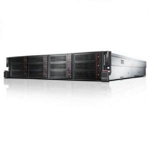 ThinkServer RD430